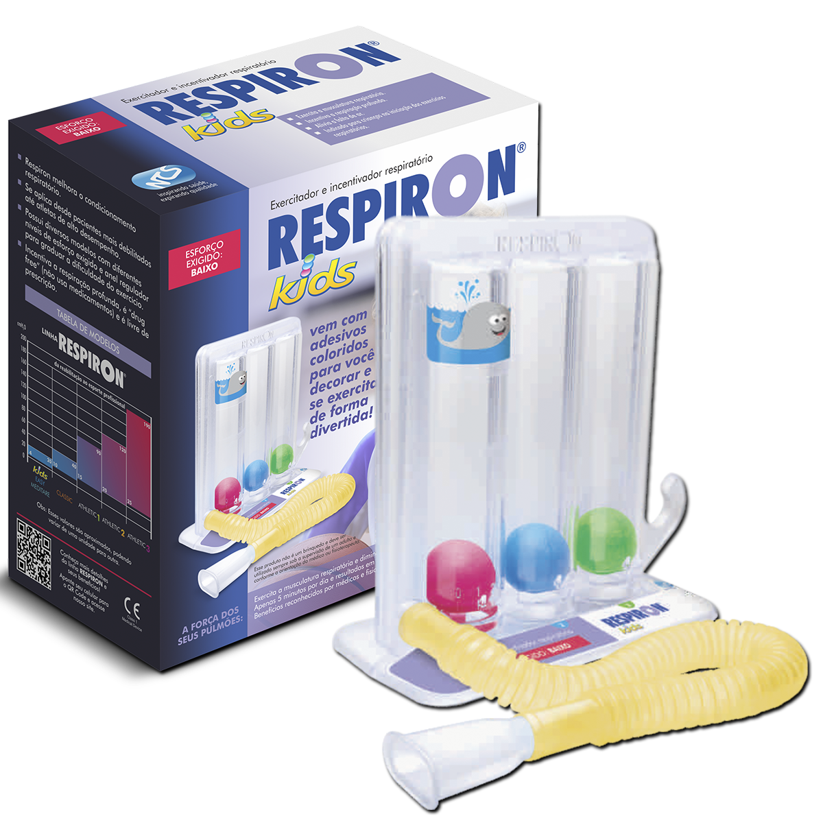 Incentivador Respiratório Respiron Kids - NCS